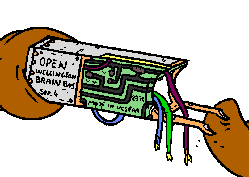 Puffy holds the OpenWellington brain bus