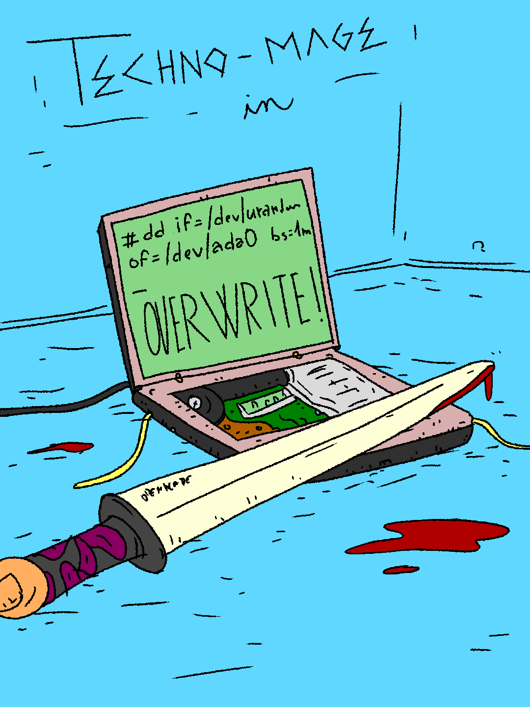 overwrite