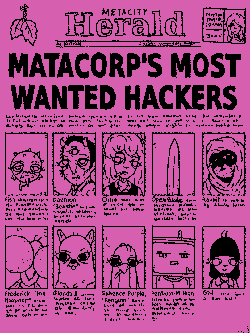 the list
